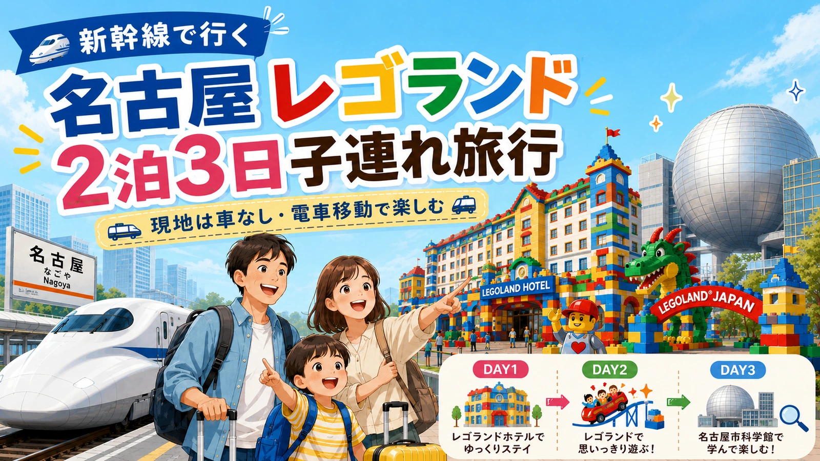 新幹線で行く名古屋レゴランド2泊3日子連れ旅行のアイキャッチ画像。レゴランドホテル、レゴランド・ジャパン、名古屋市科学館、新幹線、親子旅行を描いたイラスト。